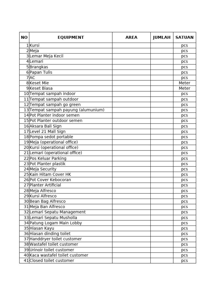 Equipment List | PDF