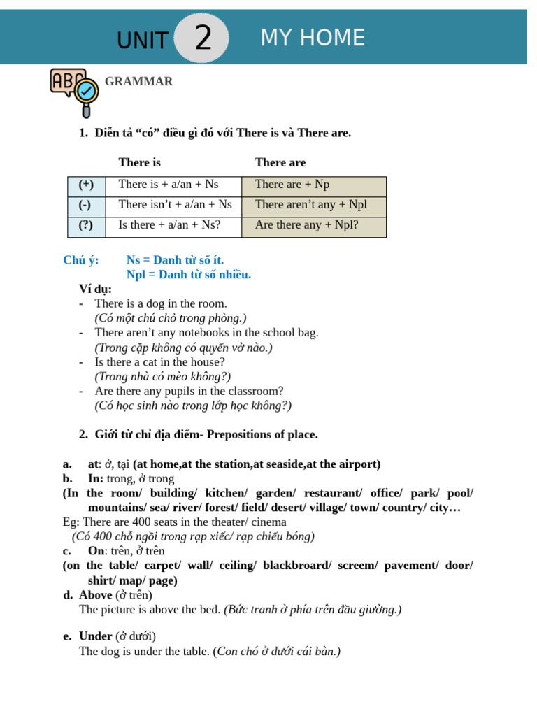 L3 - Grammar 2 - There Is, There Are - Prepositions of Place | PDF