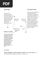 Modernism: The Mythic Method, The Objective Correlative and Impersonality