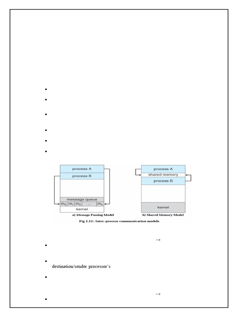 Message Passing vs Shared Memory Systems | PDF | Message Passing | Data ...