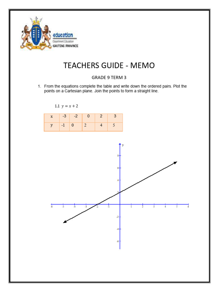 Grade 9 Term 3 Teachers Guide | PDF | Triangle | Line (Geometry)