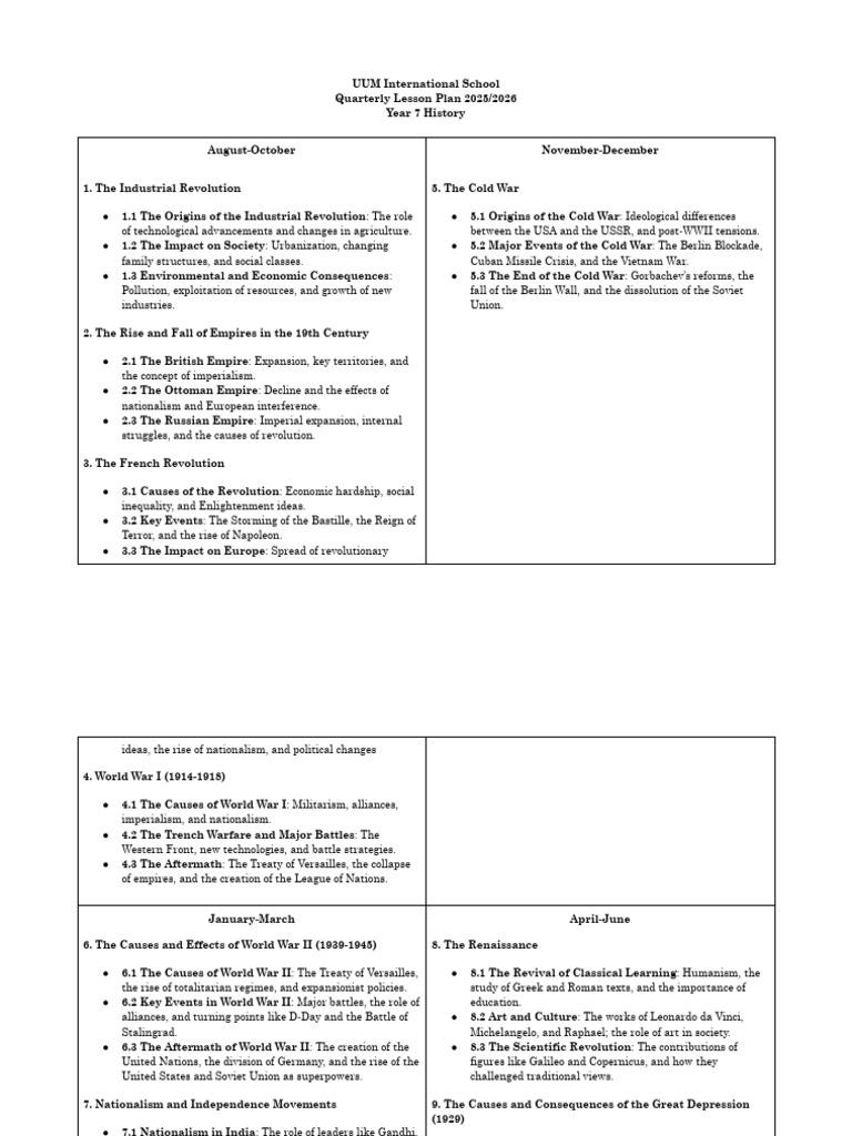 Year 7 History Lesson Plan 2025/26 | PDF | Cold War | Imperialism