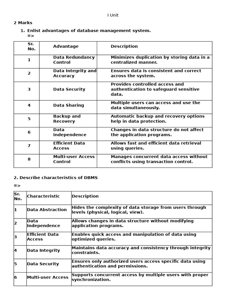 Advantages and Characteristics of DBMS | PDF | Databases | Data Model