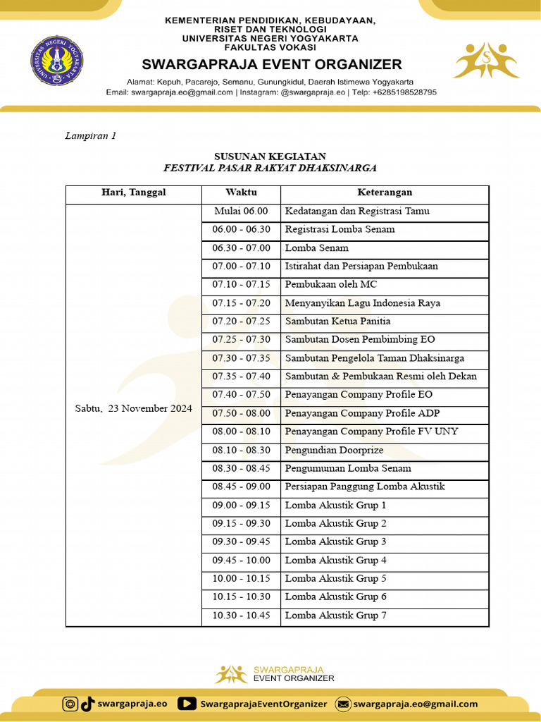 Rundown FPRD 2024 Rev-2 | PDF