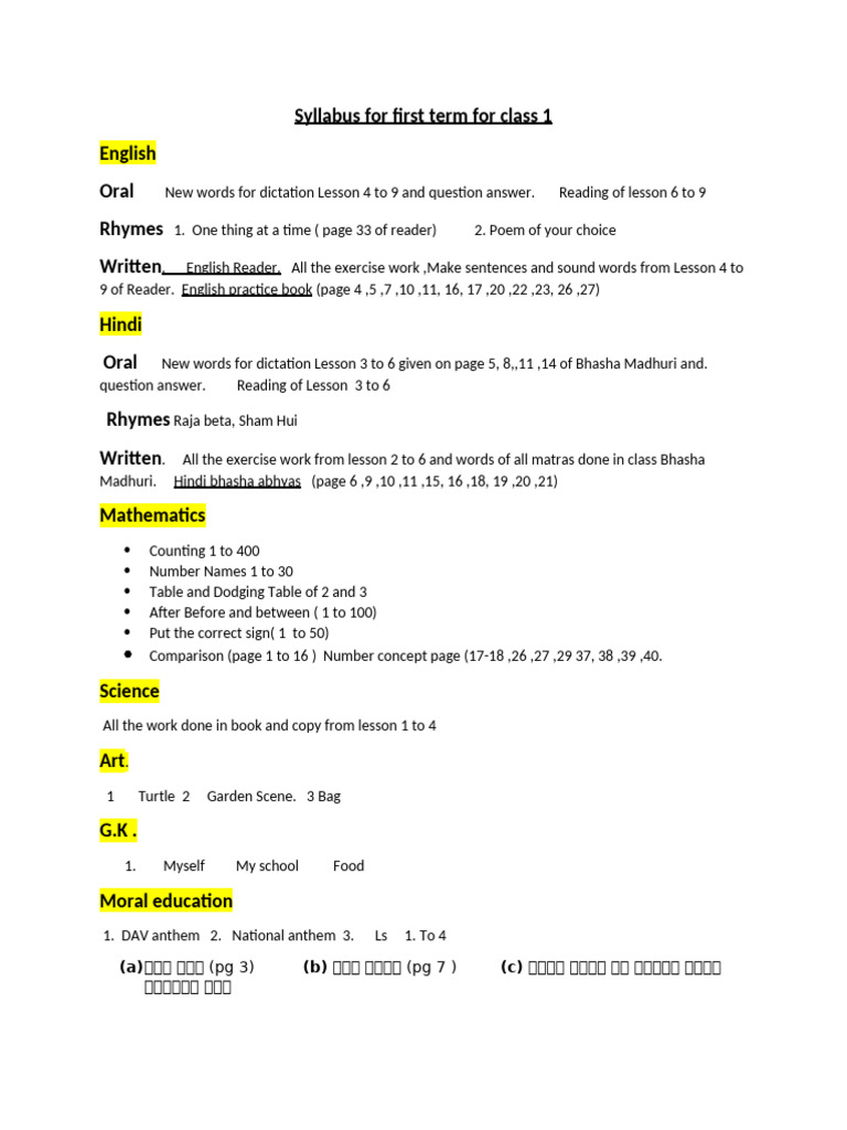 Class 1 First Term Syllabus Overview | PDF