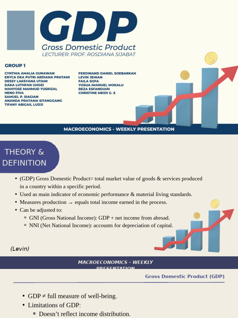 Understanding GDP and Economic Growth | PDF | Gross Domestic Product ...