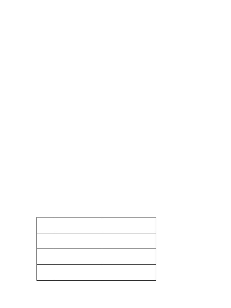 Class X Sample Paper, Cluster 5, 2025-26, Question Paper | PDF | Acid ...