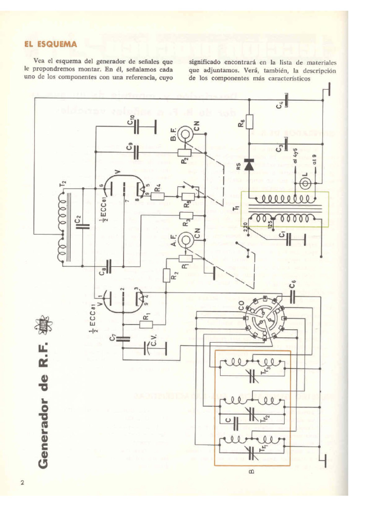 Afha Práctica 5 | PDF
