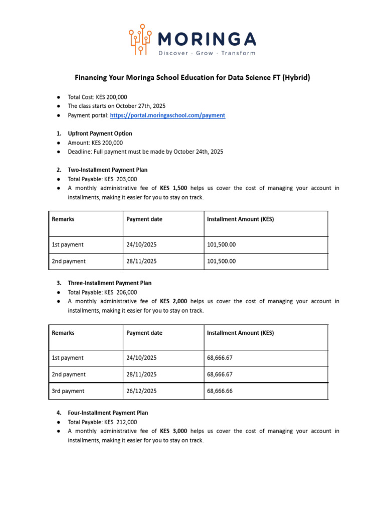 Financing Your Moringa School Education For Data Science Full Time ...