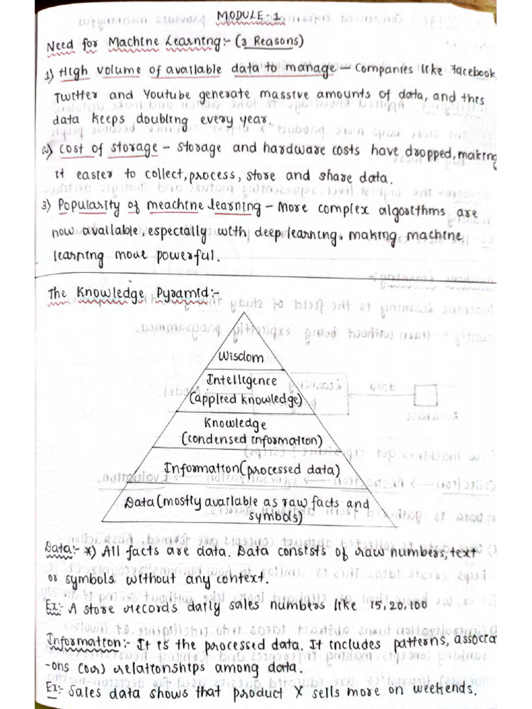 ML Module - 1 Written | PDF