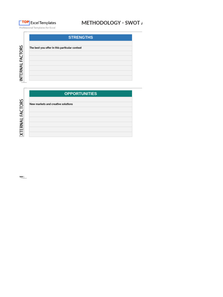 Apple Inc. SWOT Analysis Overview | PDF