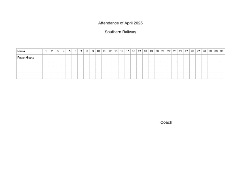 April 2025 Attendance Report: Southern Railway | PDF