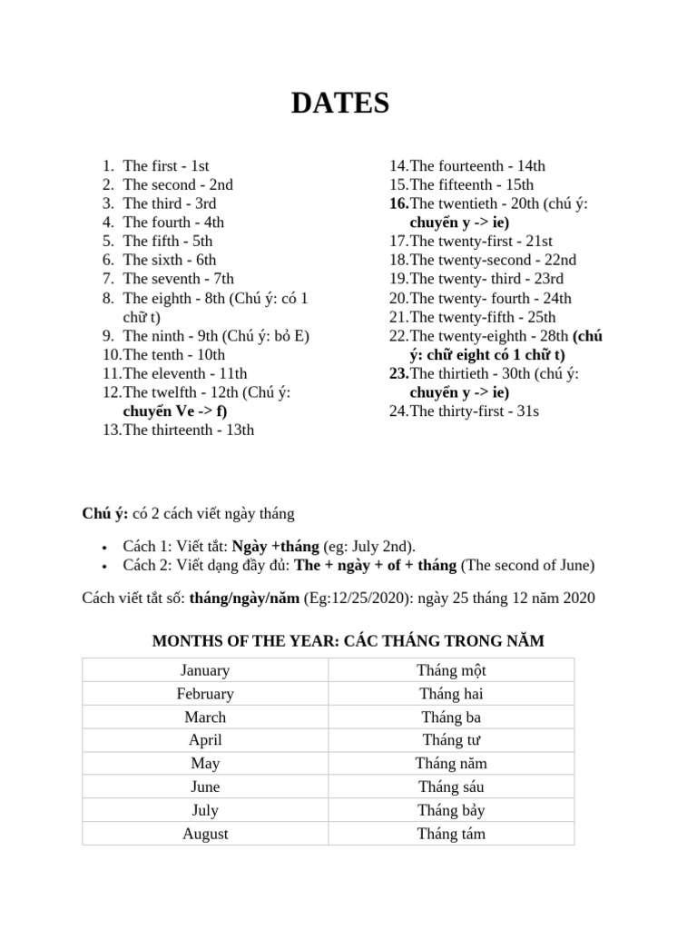 DATES | PDF