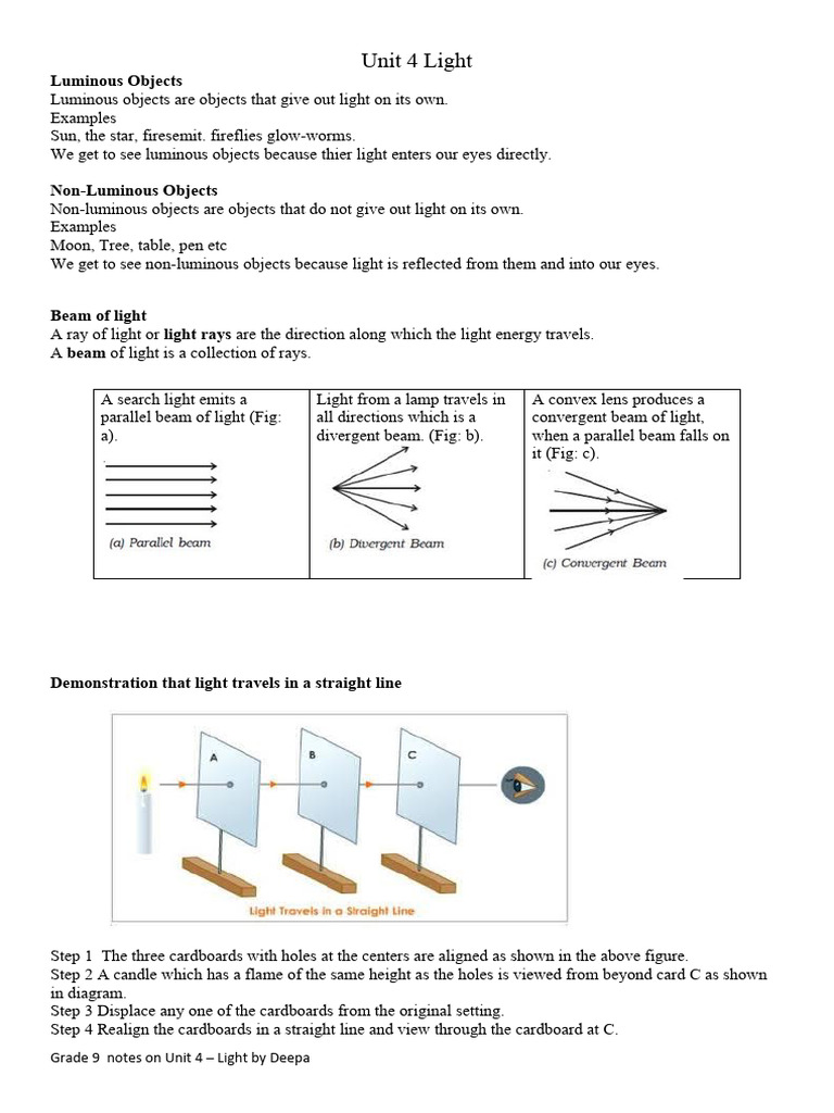 Understanding Light: Luminous & Reflection | PDF | Mirror | Refraction
