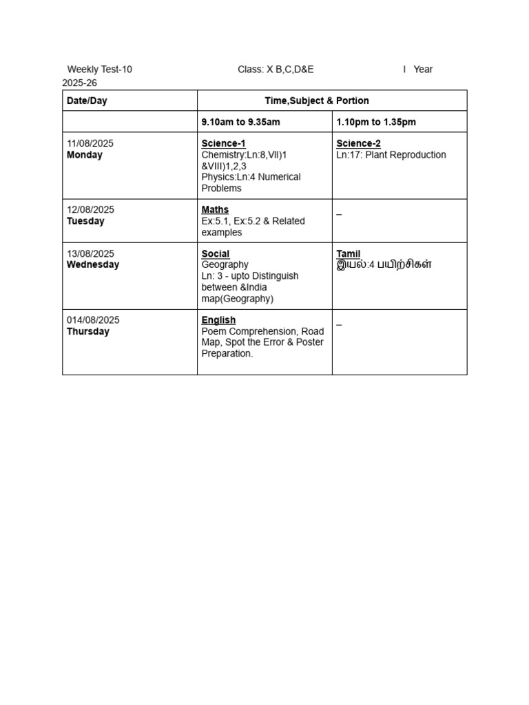 Weekly Test Schedule for Class X | PDF