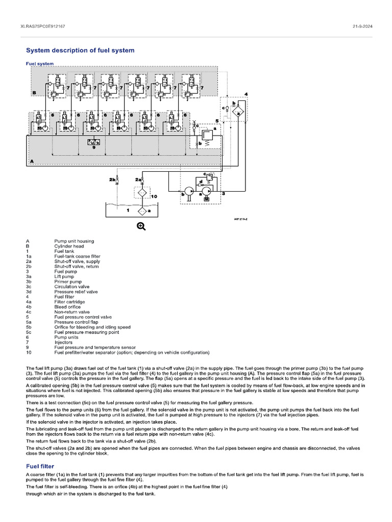 DMCI Fuel System Description | PDF