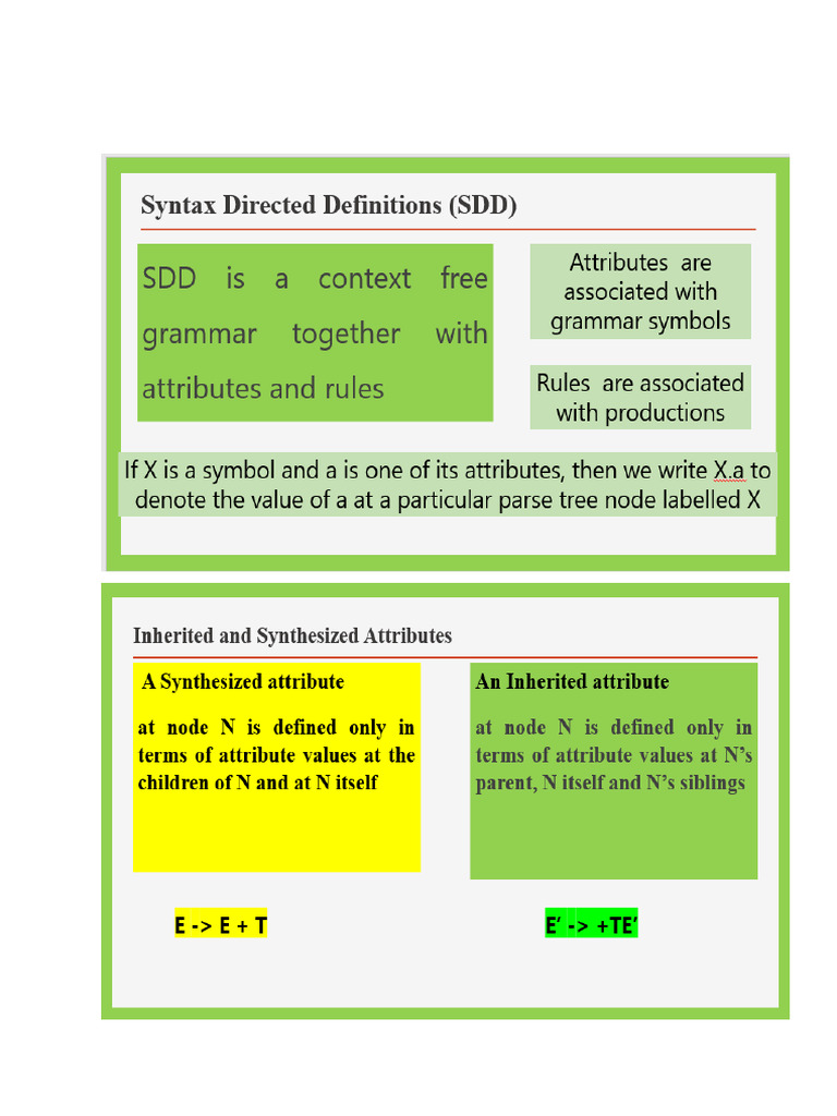 Module 4 Overview by JNNCE Faculty | PDF