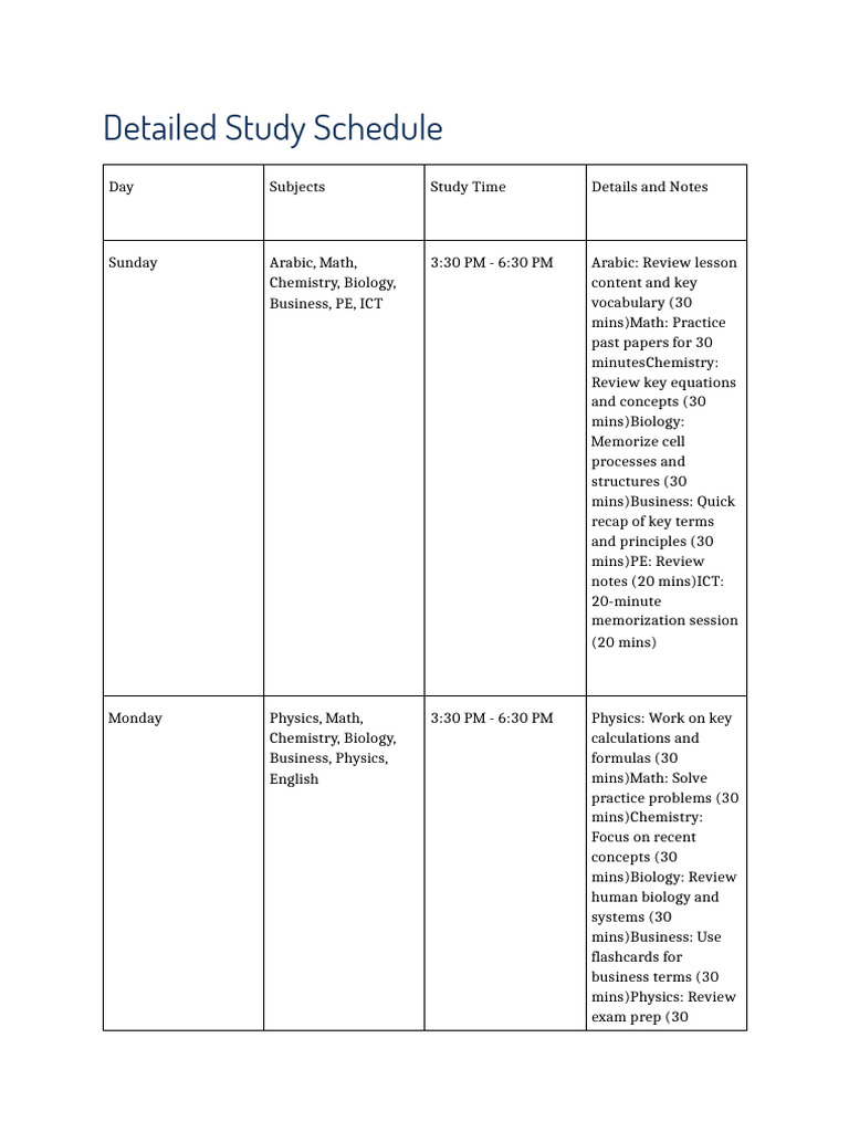 Weekly Study Plan for Key Subjects | PDF | Mathematics