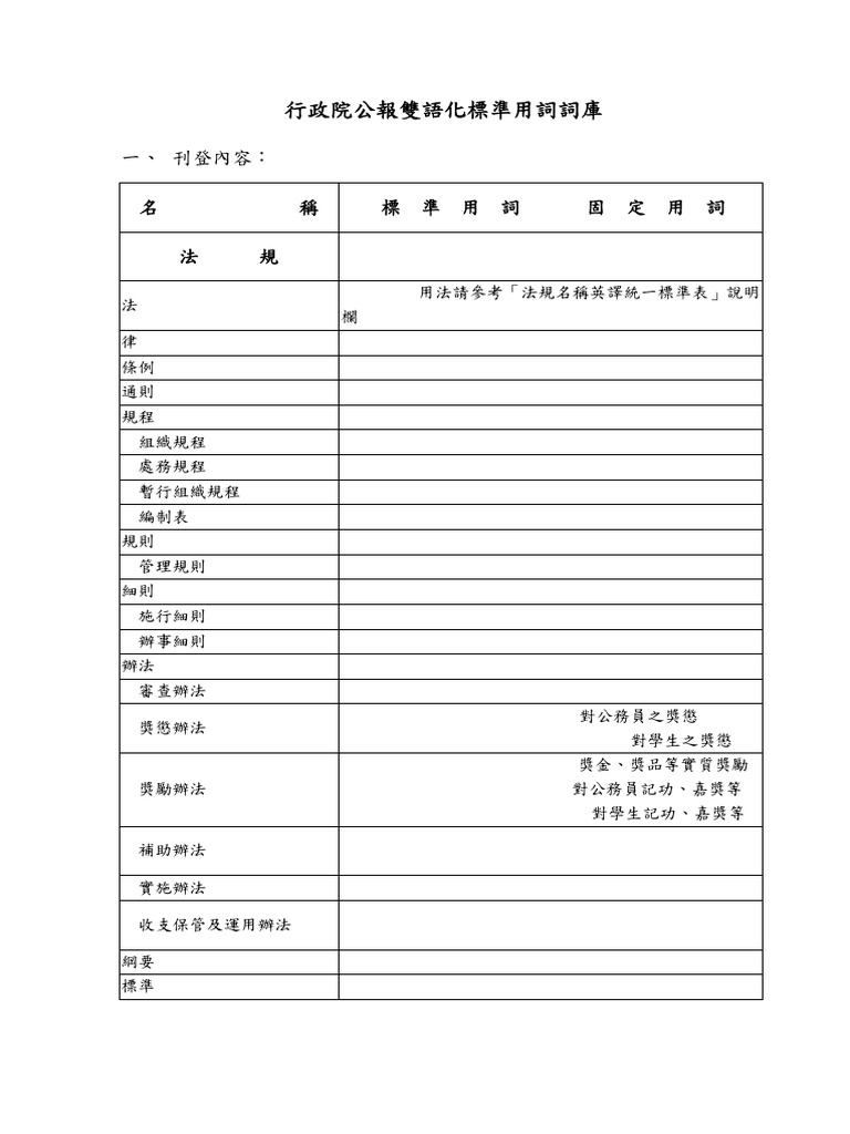 Rules and Regulations | PDF