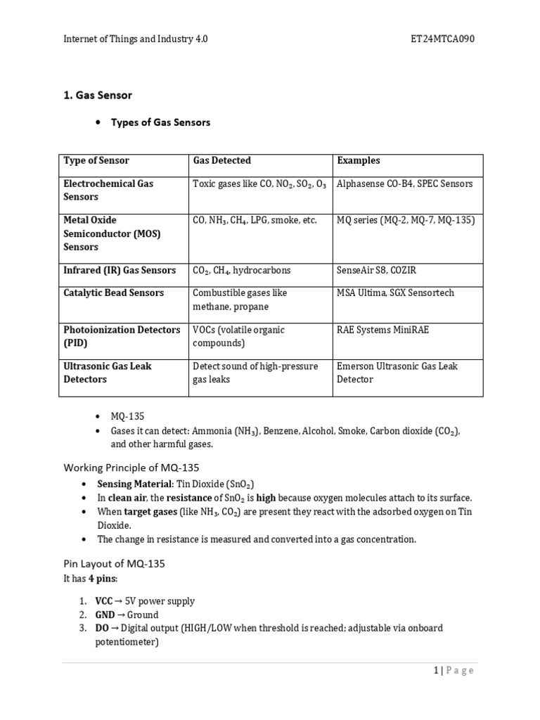 IoT Sensors | PDF | Infrared | Applied And Interdisciplinary Physics