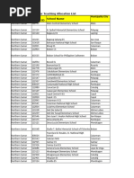 Zip Codes and Barangays of Negros | PDF