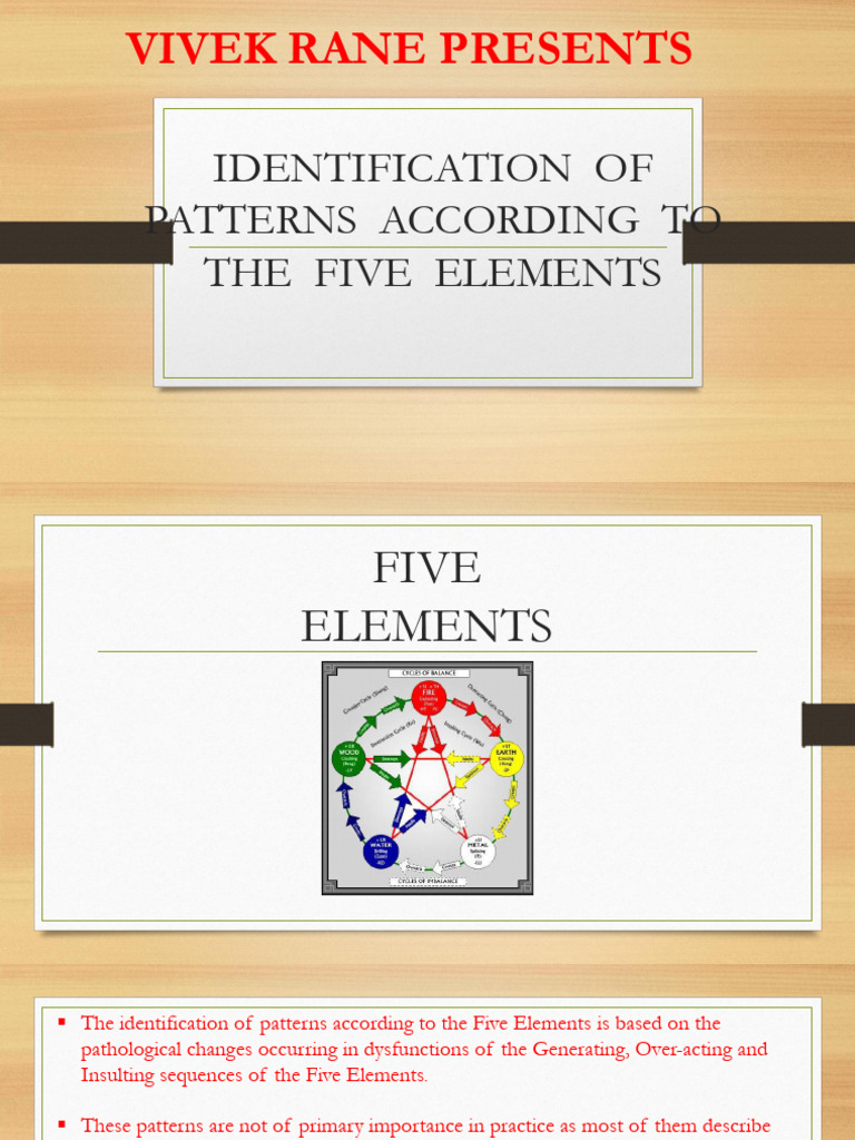 5 Elements-1 | PDF | Cough | Edema
