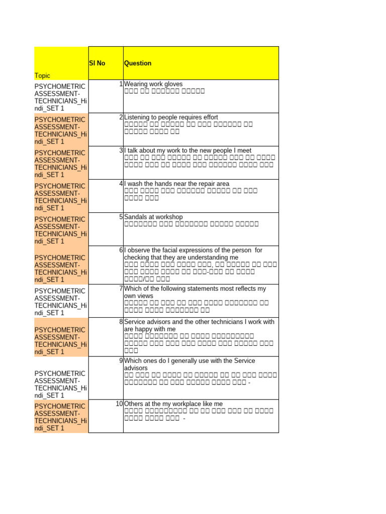 SL No | PDF