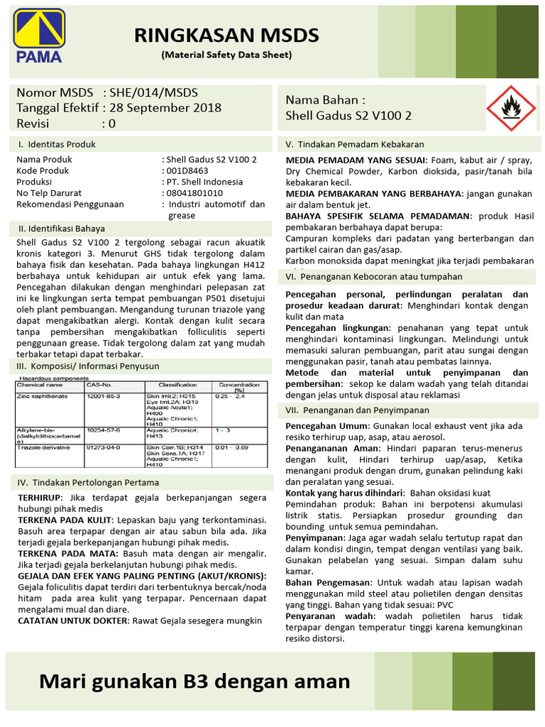 Msds-she-014-Shell Gadus s2 v100 2 | PDF