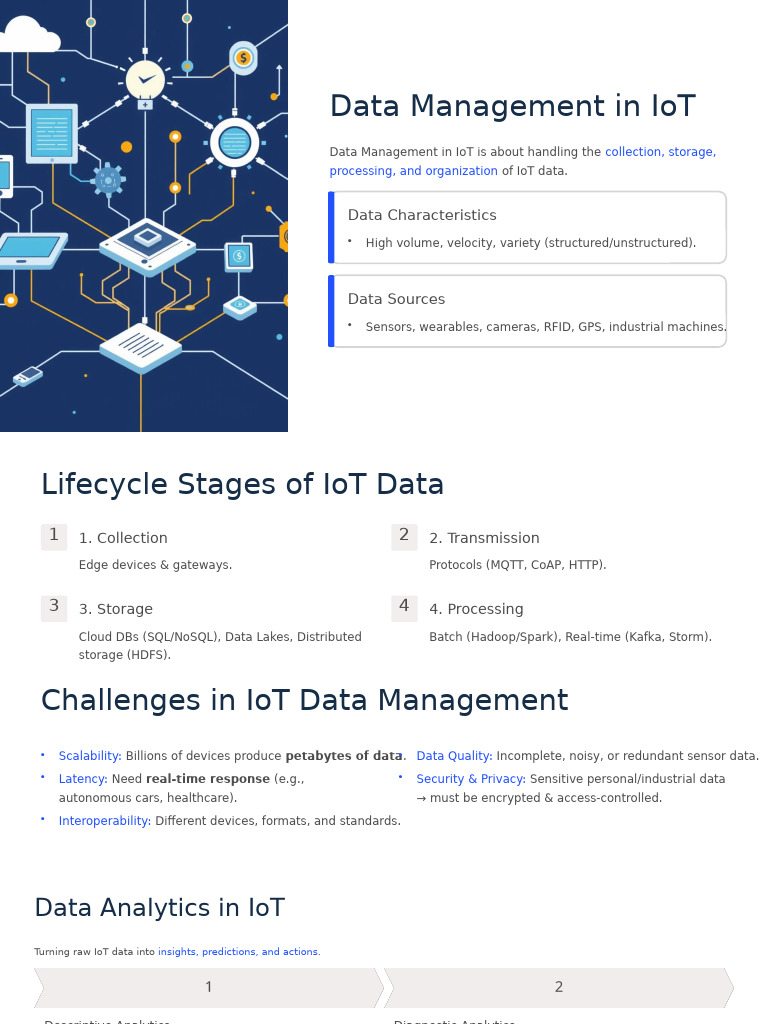 IoT Data Management & Analytics Guide | PDF