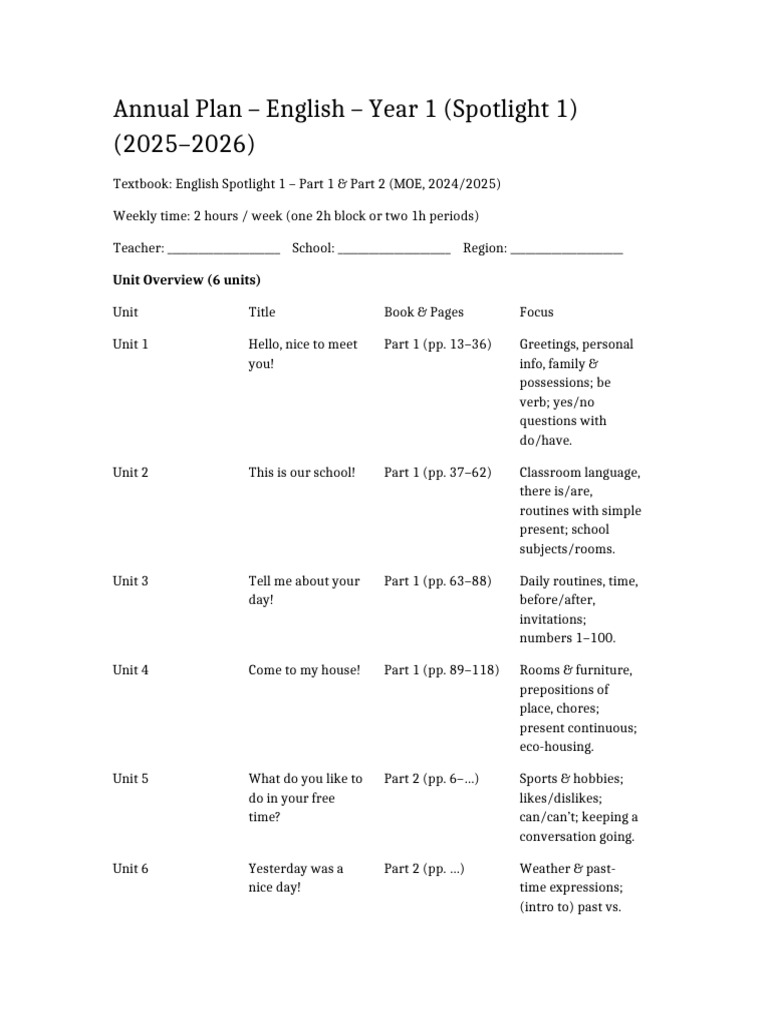 Year 1 Annual English Plan 2025-2026 | PDF | Human Communication | Learning