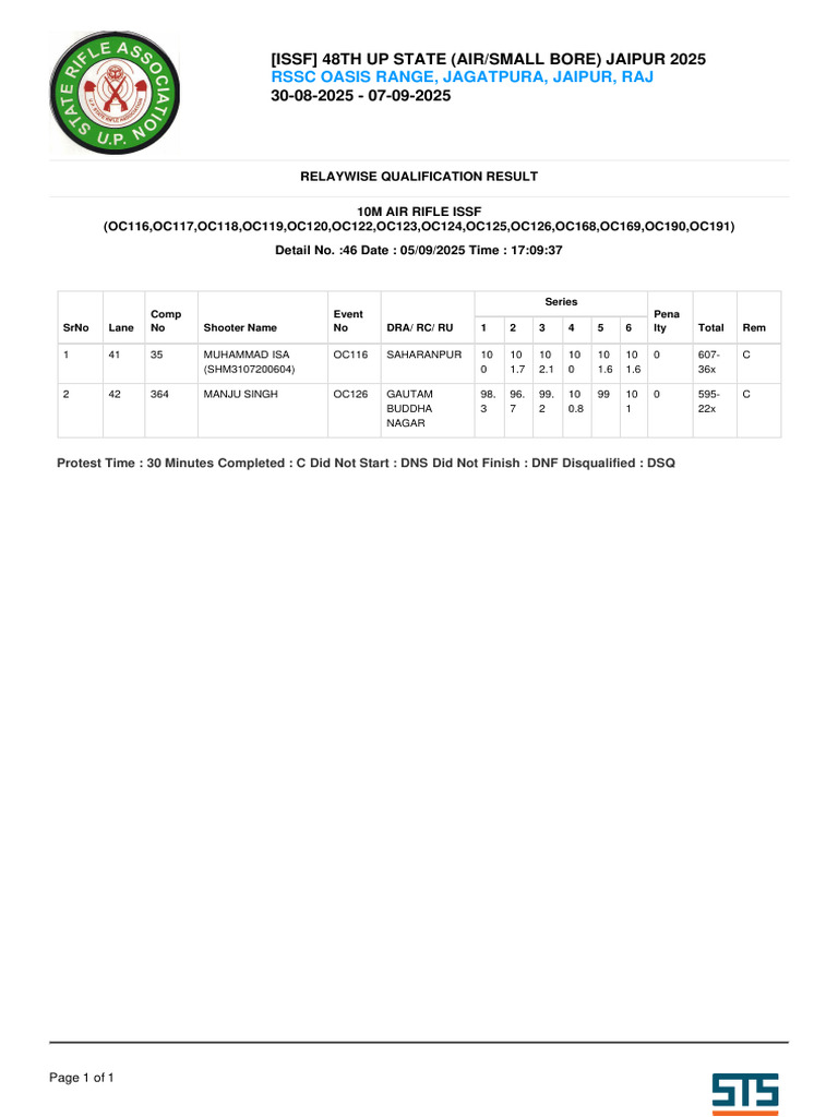 10m Air Rifle Issf d46 | PDF