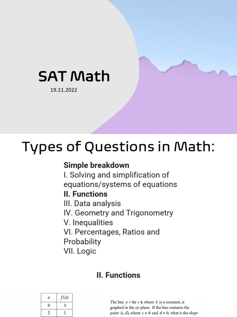 SAT Math Topics Overview | PDF