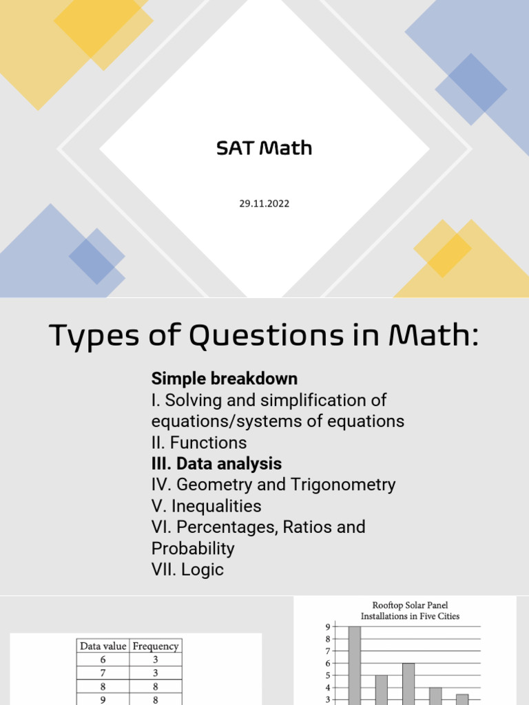 SAT Math Topics Breakdown Guide | PDF