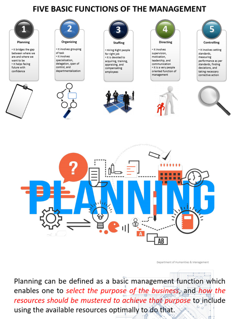 Five Key Functions of Management | PDF