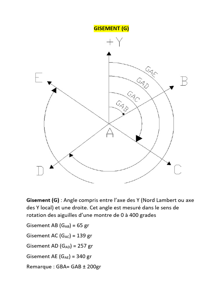 calcul-du-gisement-en-topographie-pdf-triangle-polygone