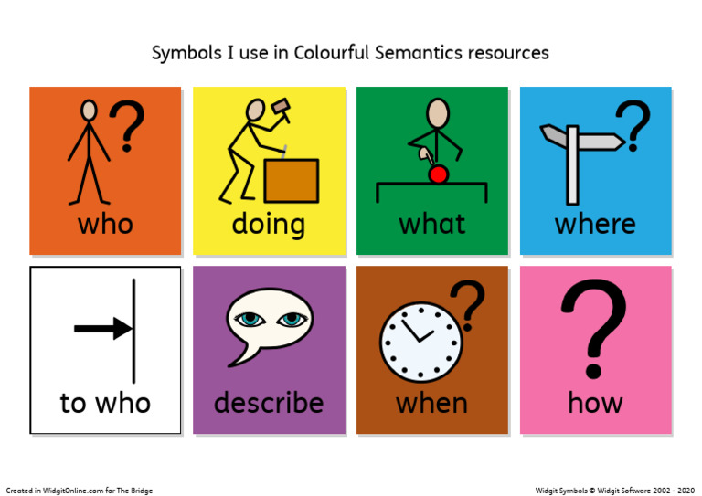 Colourful Semantics | PDF