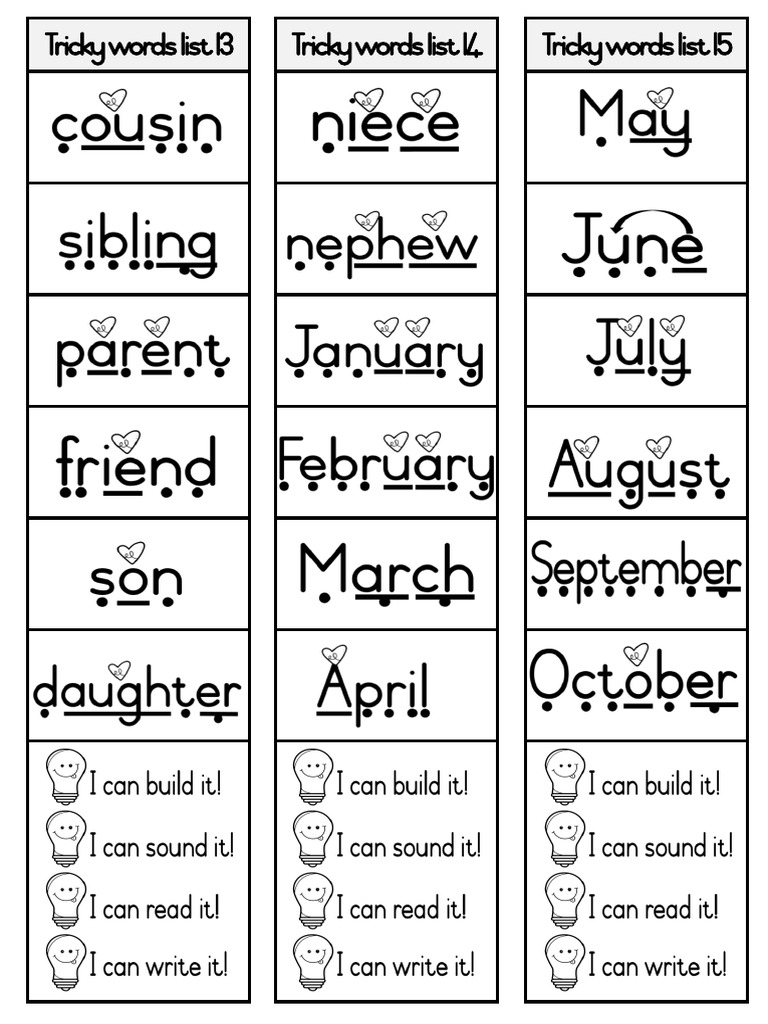 Comprehensive Tricky Words Lists | PDF