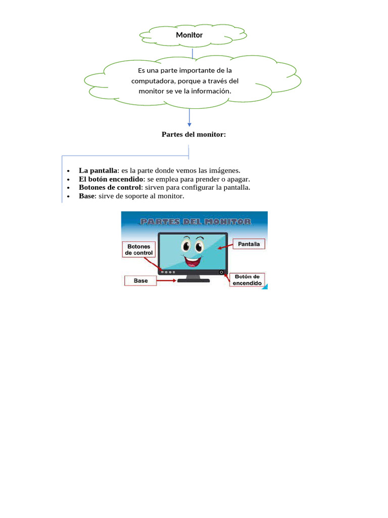 Monitor | PDF