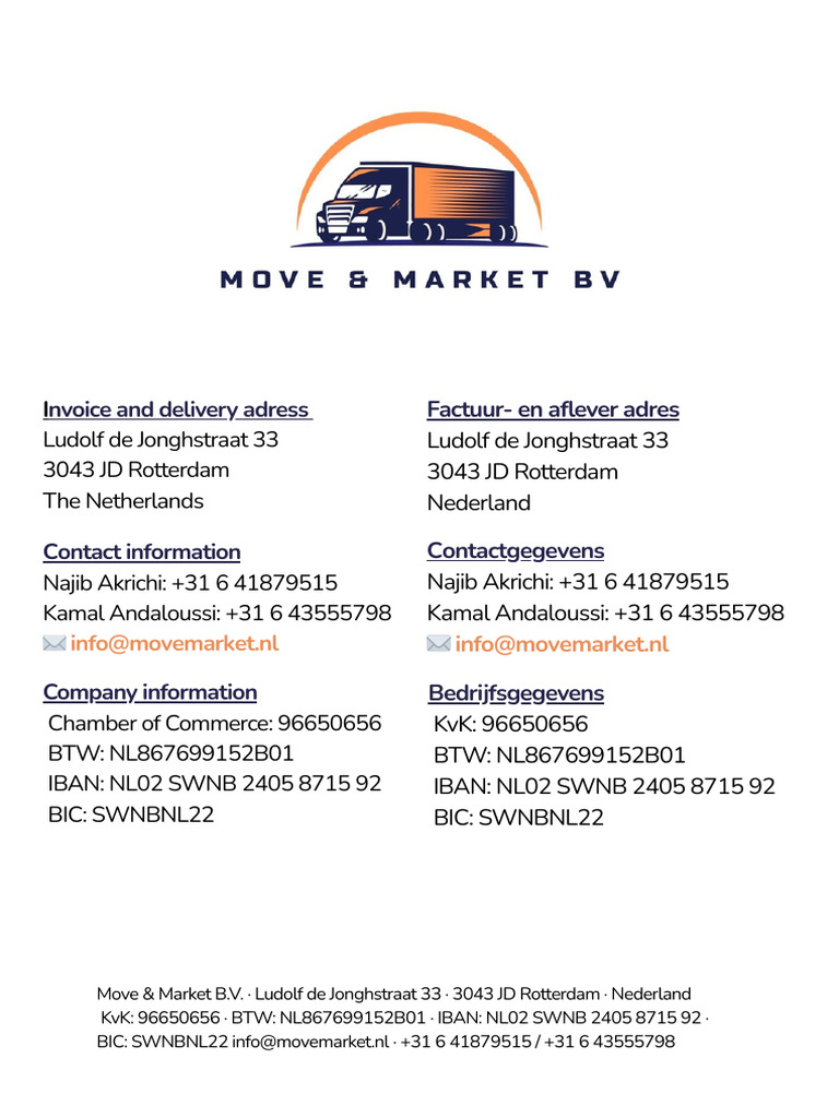 Nvoice and Delivery Adress | PDF