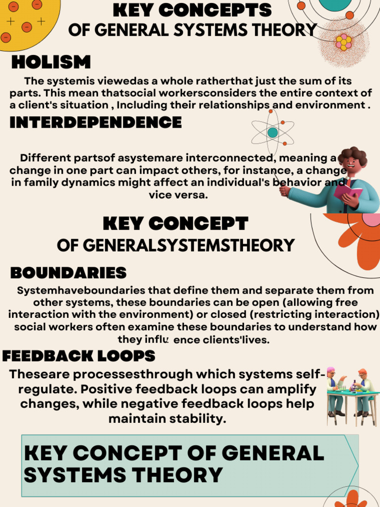 Inbound 1751888353103537834 | PDF | Systems Theory | System