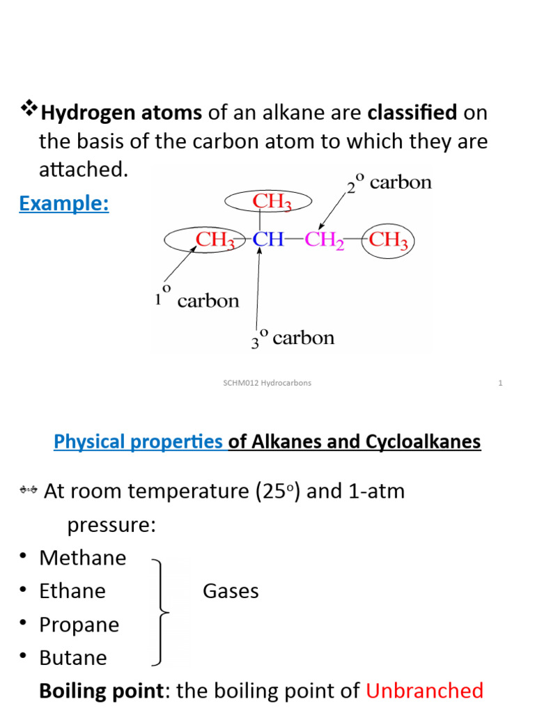 Understanding Alkanes and Isomerism | PDF | Alkane | Isomer