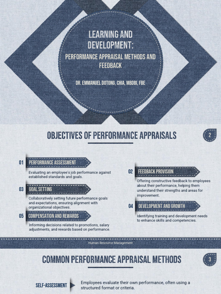 Module 4 Performance Appraisal | PDF | Performance Appraisal ...