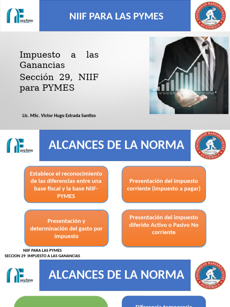 Impuesto a las Ganancias: NIIF PYMES | PDF | normas internacionales de ...