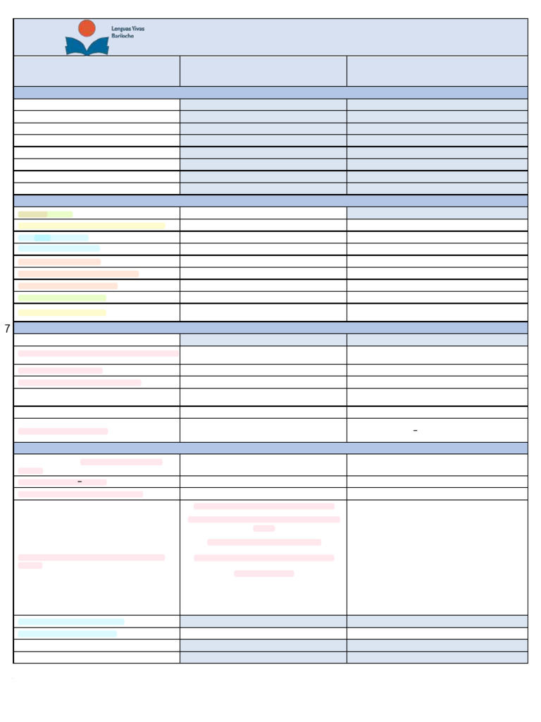 Plan de Estudios 2022 y Correlatividades | PDF | Maestros | Pedagogía