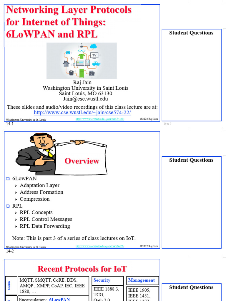 IoT Networking Protocols: 6LoWPAN & RPL | PDF | I Pv6 | Data Transmission