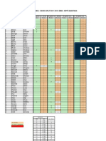 Digitalna I Mikroprocesorska Tehnika - Sscss Split 2011/2012 Zima - Ispiti Zadataka