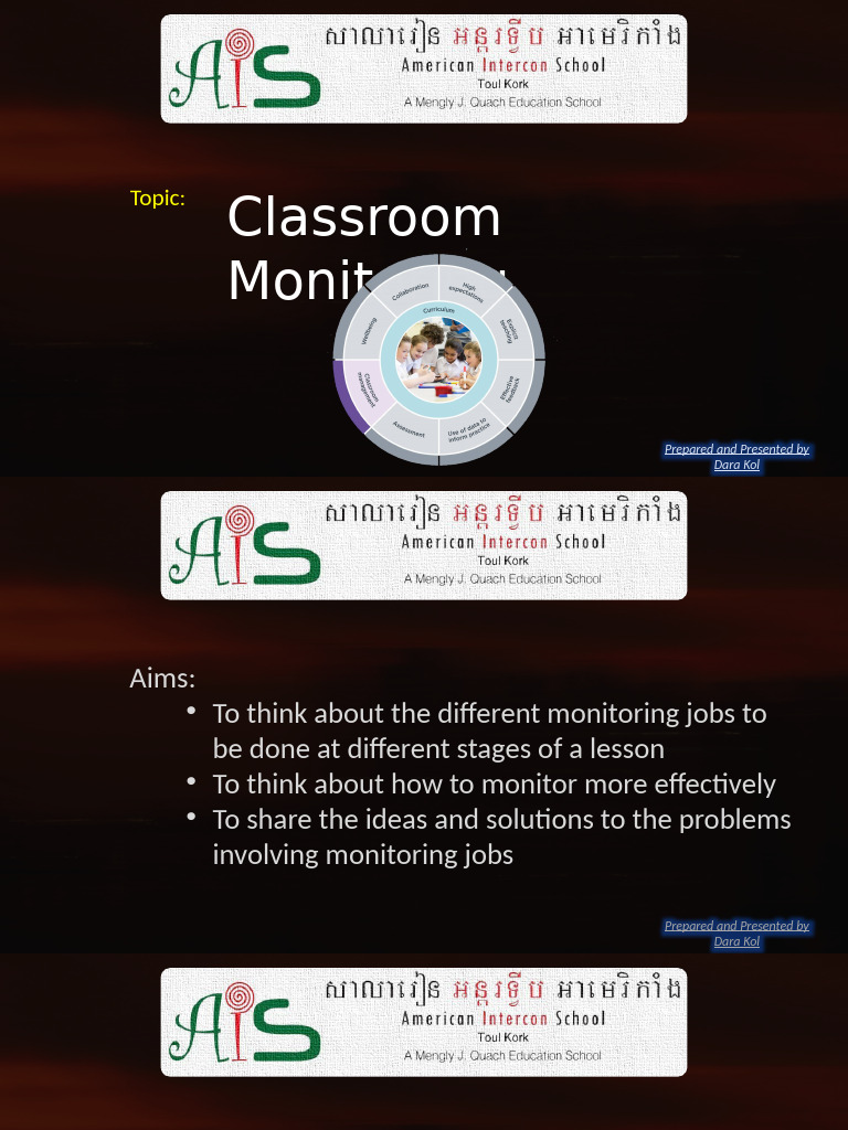 Effective Classroom Monitoring Strategies | PDF | Teachers | Classroom ...