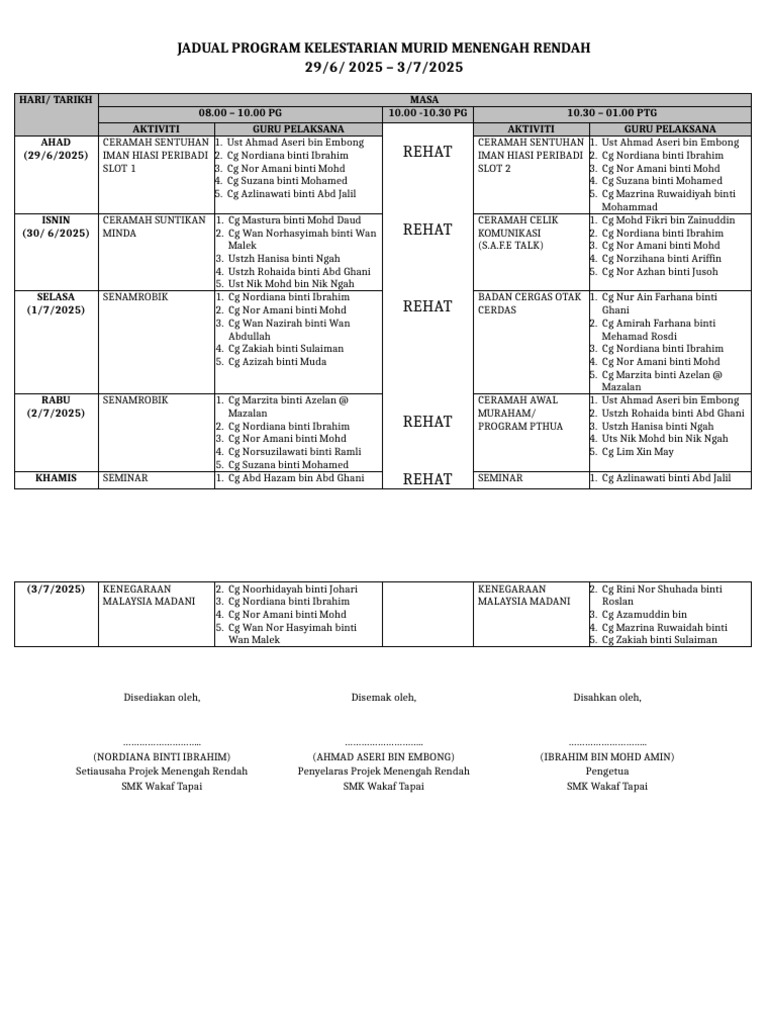 Jadual Program Kelestarian Murid Menengah Rendah | PDF