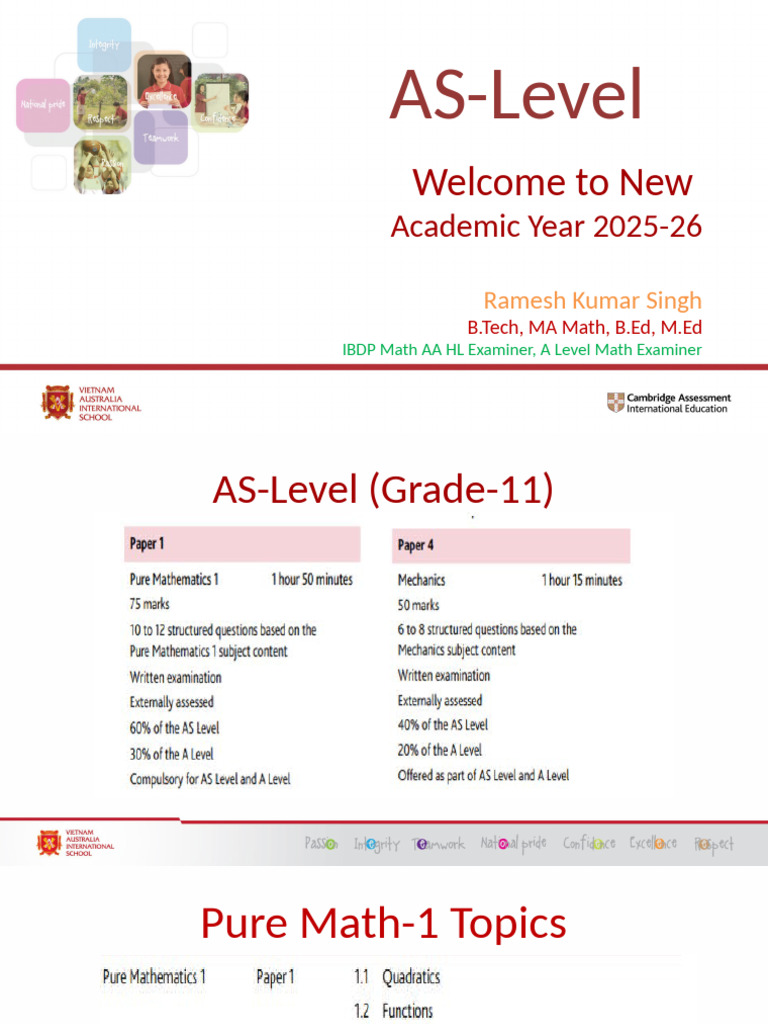 Academic Year 2025-26 Math Overview | PDF