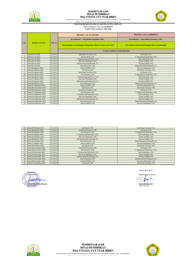 Roster Projek Pembelajaran SMA 2025-2026 | PDF
